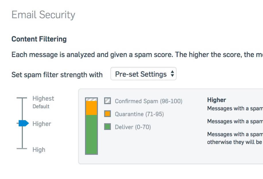 Spamfilter-Einstellungen in Sophos Central Email