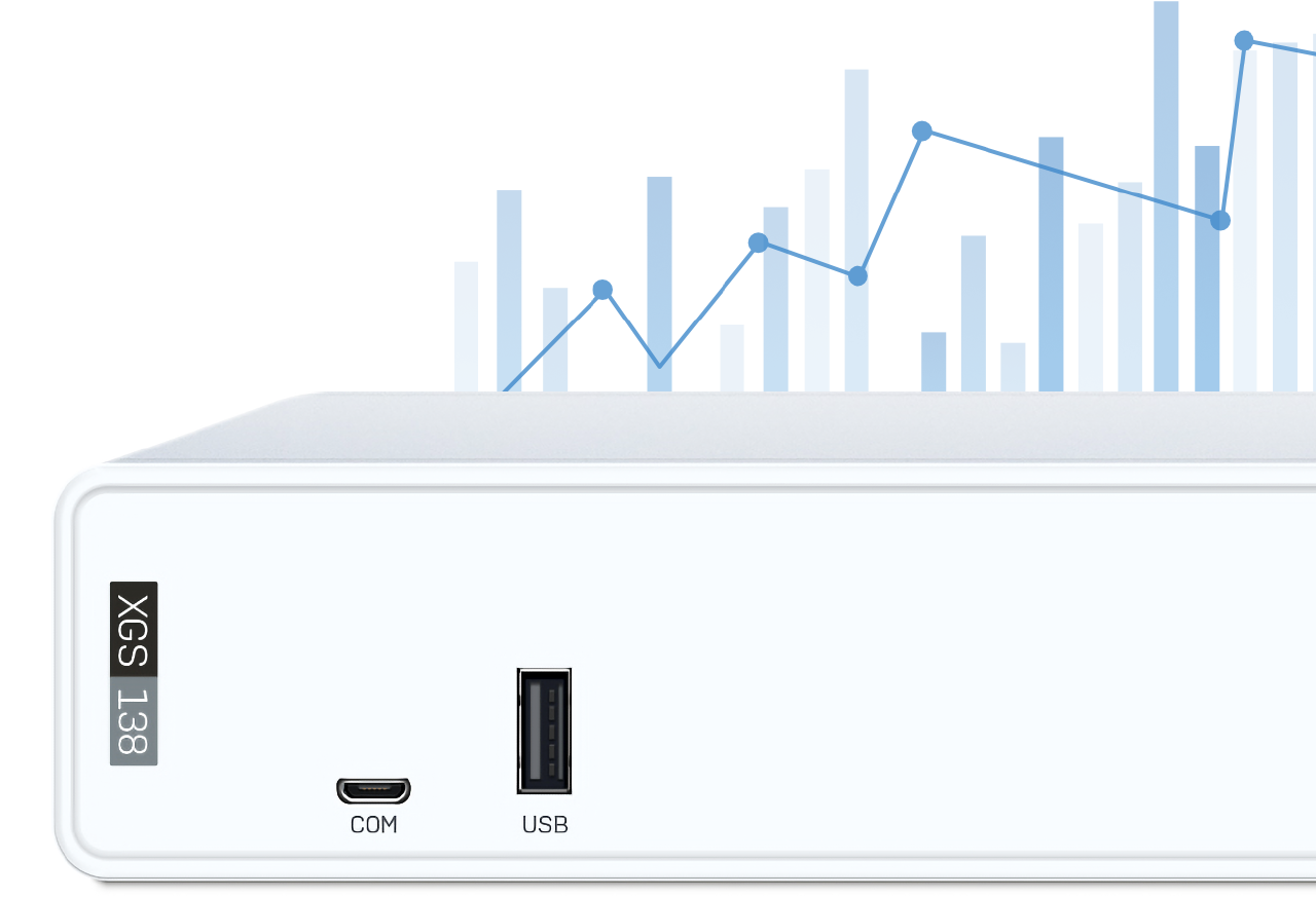 Sophos XGS 138 Firewall Performance